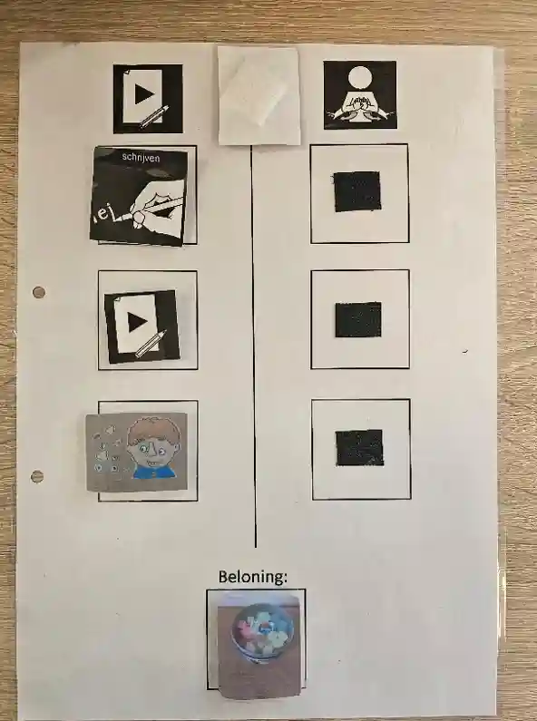 Werkblad TEACCH Methode