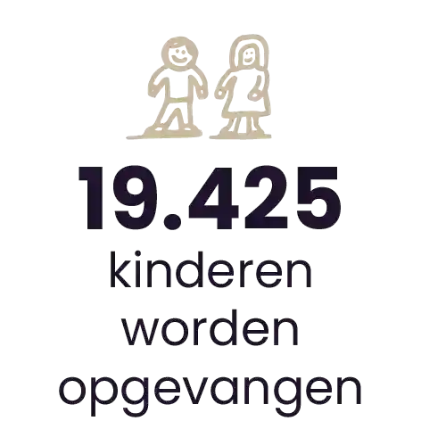 Facts & Figures 2