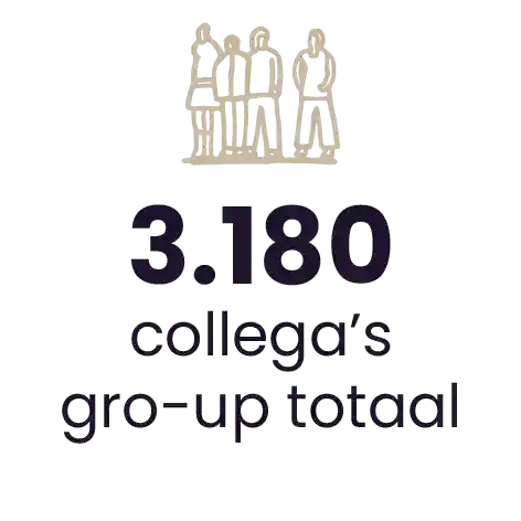 Facts & Figures 3